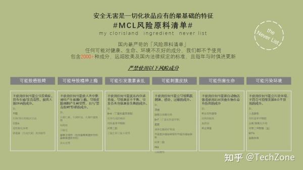 化妆品行业论坛_健康无添加化妆品_如何给健康添加微博