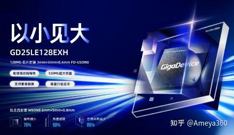 Uson8 更小 薄 轻!兆易创新超小尺寸FO-USON8封装SPI NOR Flash面世 - 知乎