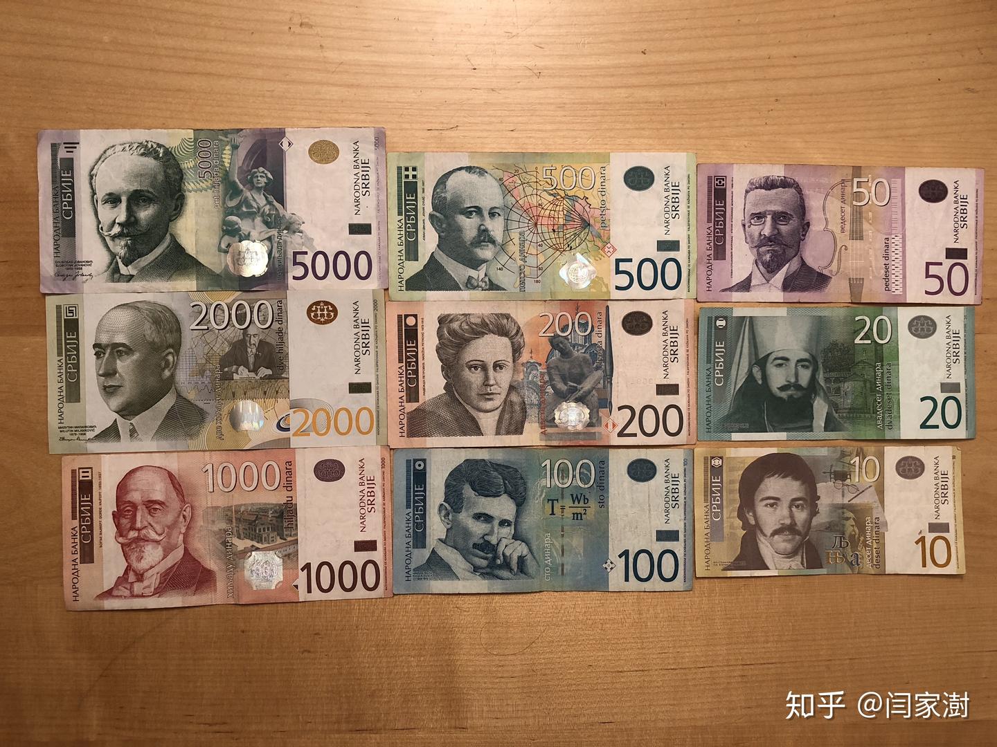 诗和远方】——差点送命的巴尔干半岛之行( 行前准备) - 知乎