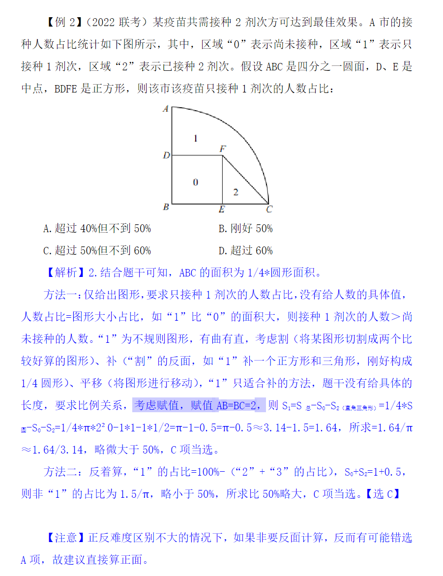 行测方法论（数量关系） - 知乎