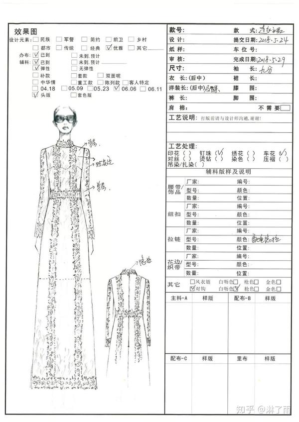 干货收藏 商业公司里的服装设计版单是怎样的 看完就会了 知乎