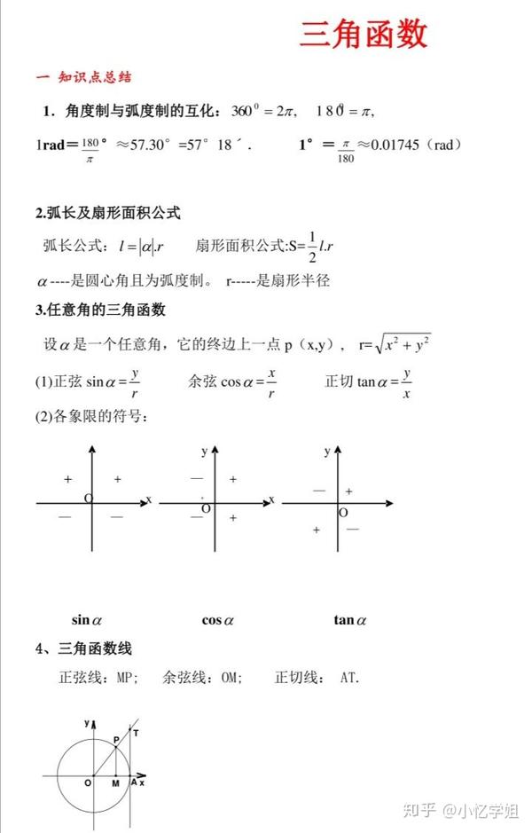 高中数学四大板块题型 解题方法 知识点 例题解析 知乎