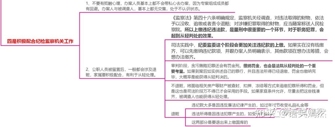 留置是什么?你想知道的都在这里 知乎