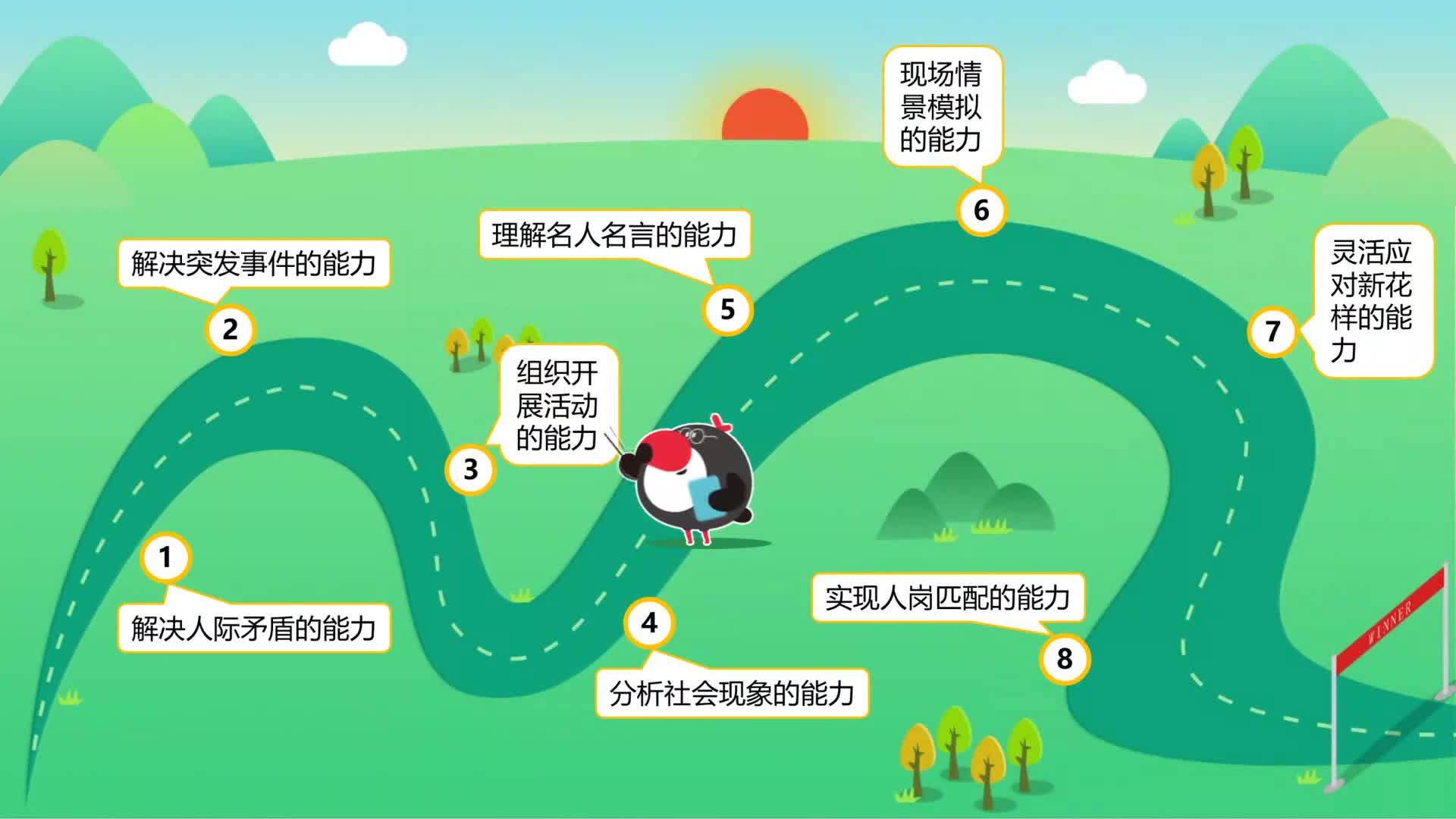 公务员面试|省考结构化面试90分解题——实现人岗匹配的能力