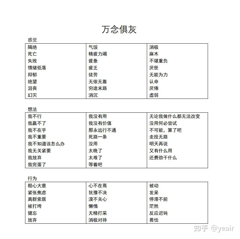 圣多纳释放法在释放情绪的时候怎么感受情绪?负面情绪的释放法 - 知乎