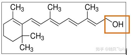 抗衰三杰之维生素a