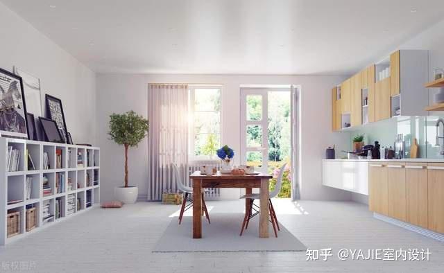 以后想从事室内设计应该学什么专业？ - 知乎