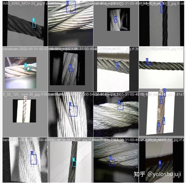 钢缆缺陷目标检测数据集3000张3种检测目标:'break', 'thunderbolt', 'wear'带标注 -YOLO格式 可直接用于 ...