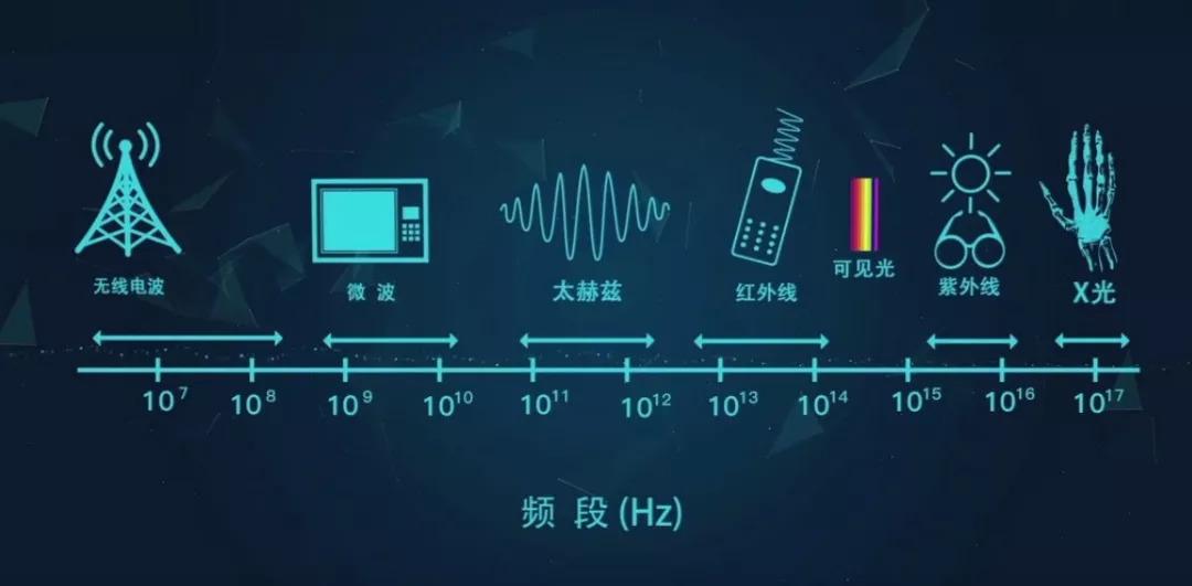 技术专家揭秘卡顿背后的真相