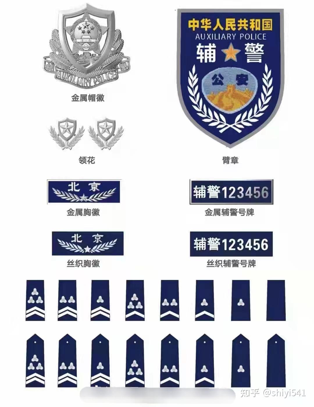 现在北京上海等多所城市都基本确定了辅警服装标志的统一样式