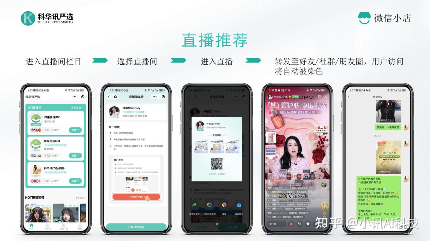 视频号 + 推客:科华讯严选如何布局微信生态新流量? - 知乎