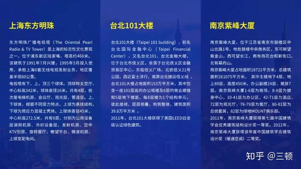 Ppt文档中文本框有几种 Ppt数字用什么字体 数字字体