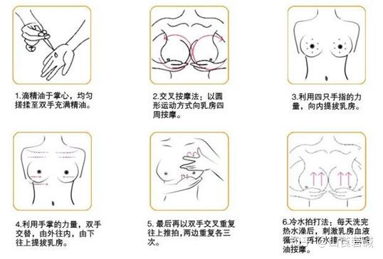 减轻对乳房的压迫;可用热毛巾热敷按摩,能够缓解胀痛感,具体按摩手法