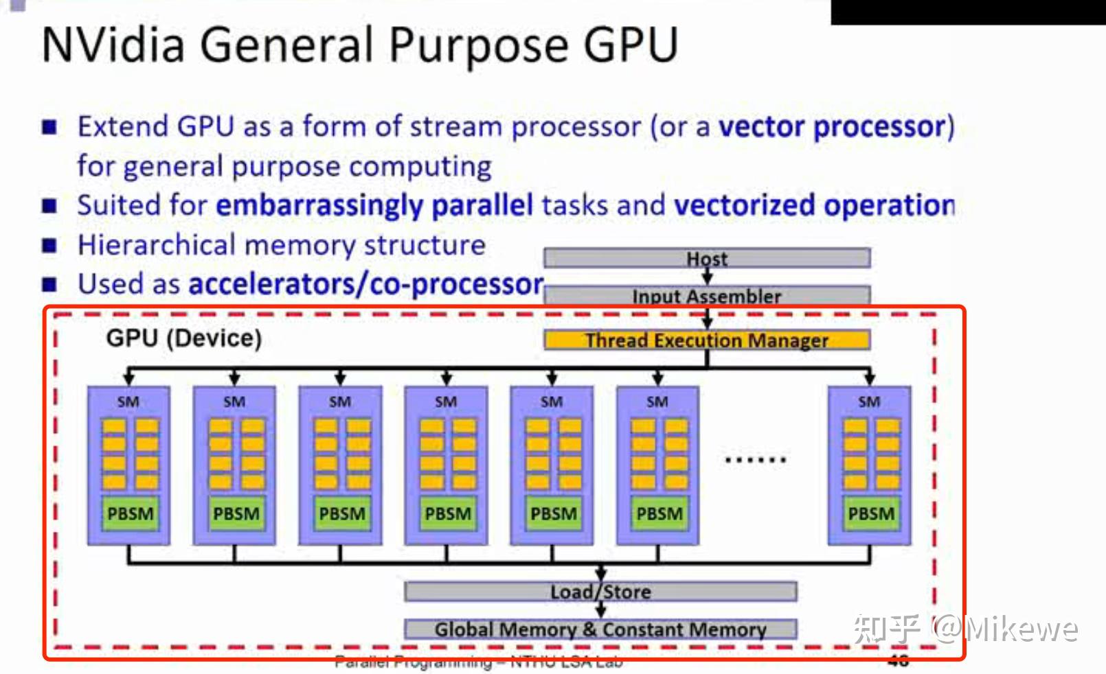 不同类型的处理器 - 知乎