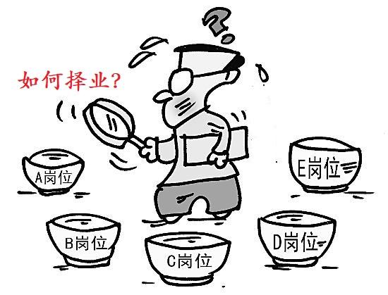 如何择业 - 知乎