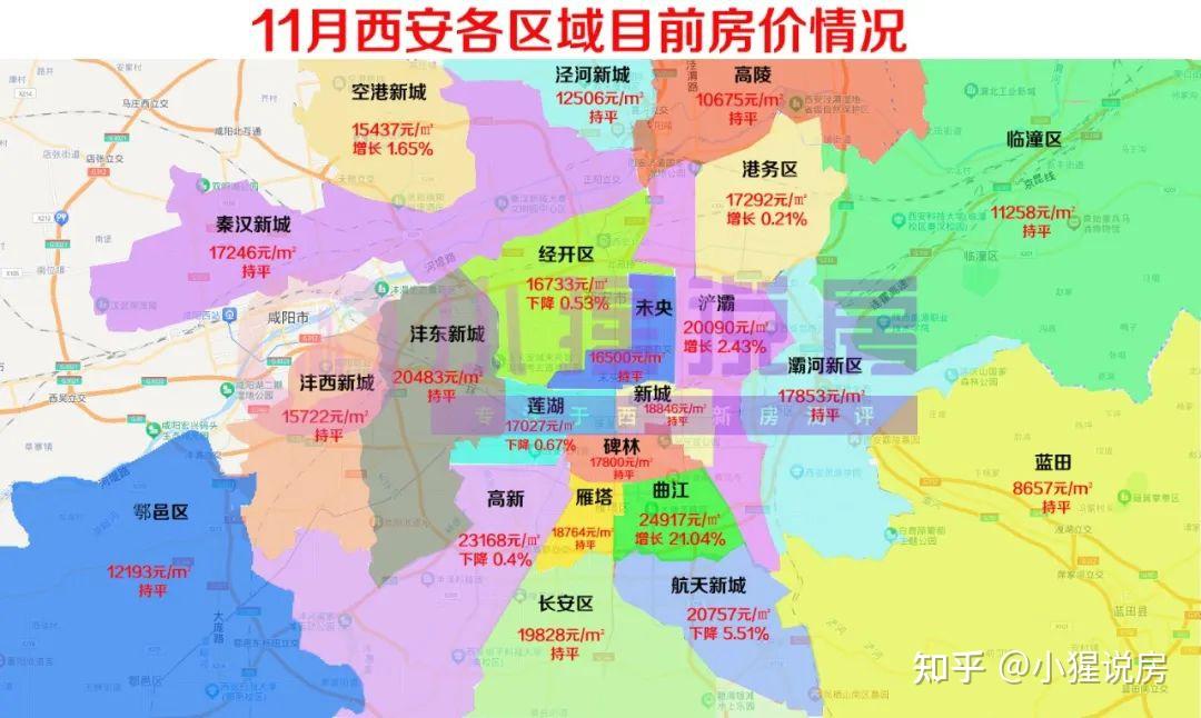11月各区域房价曝光 这些板块才是“顶流” - 知乎