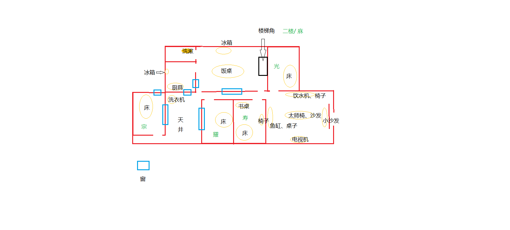 有没有人能画出《外来媳妇本地郎》康家的户型图? - 知乎