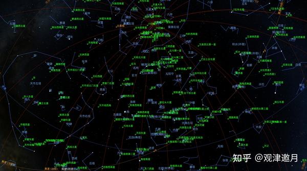 景祐星表（杨惟德星表）stellarium可视化 - 知乎