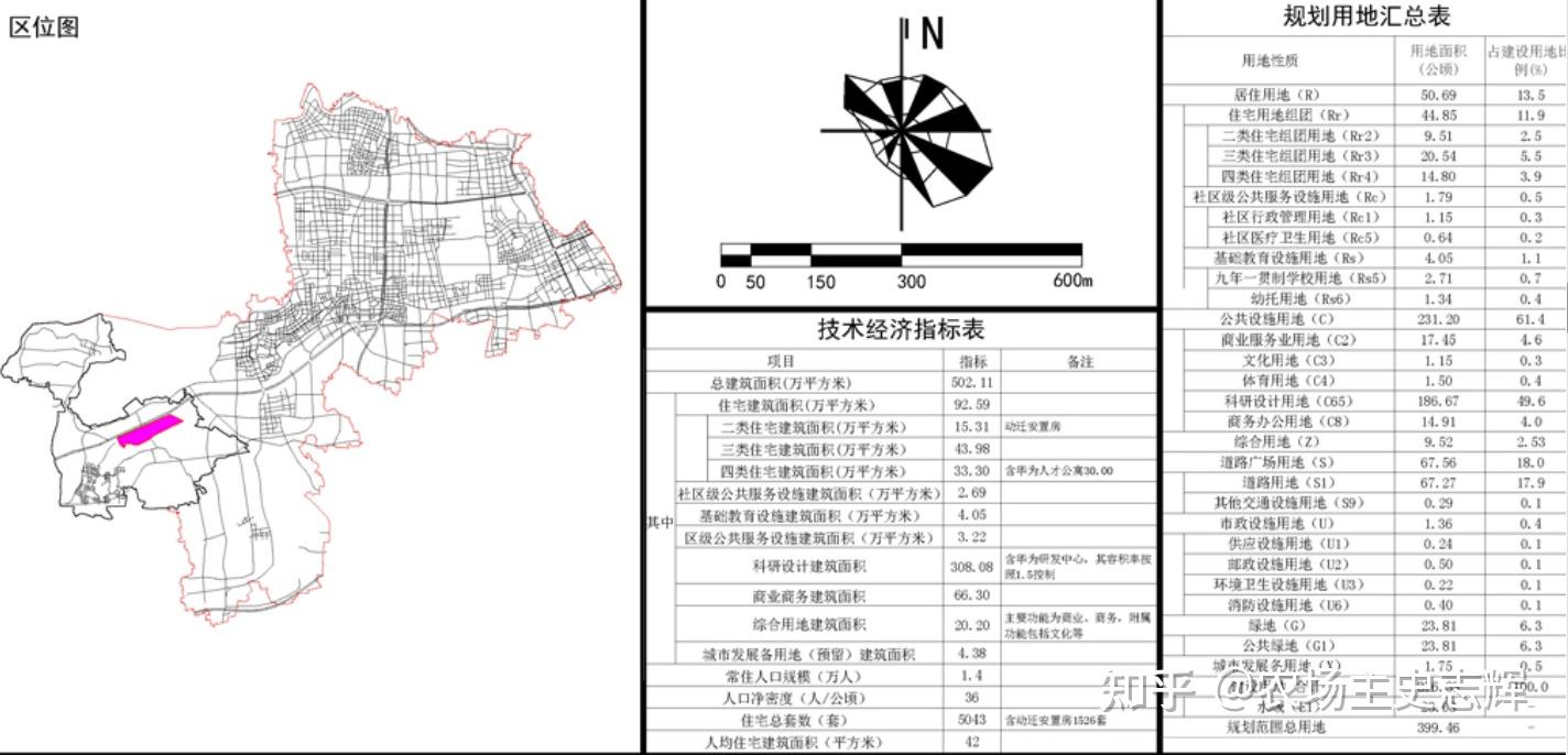上海市青浦区地铁17号线 金泽镇西岑站(华为)周边区域规划变动