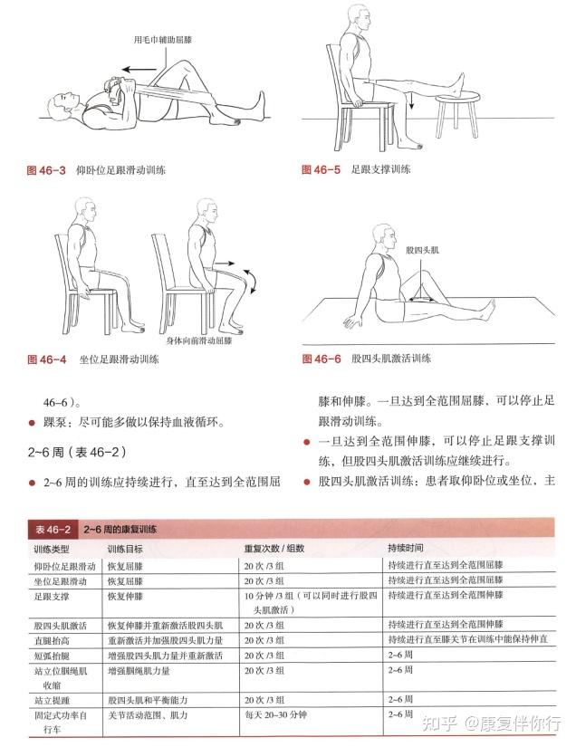 足跟滑动训练图片