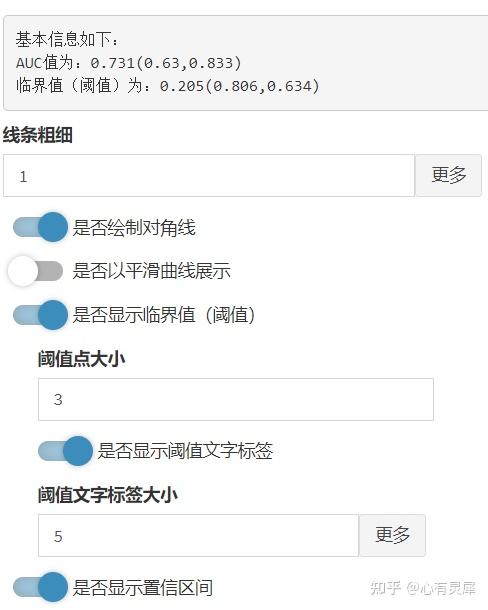 R语言如何绘制roc曲线 知乎