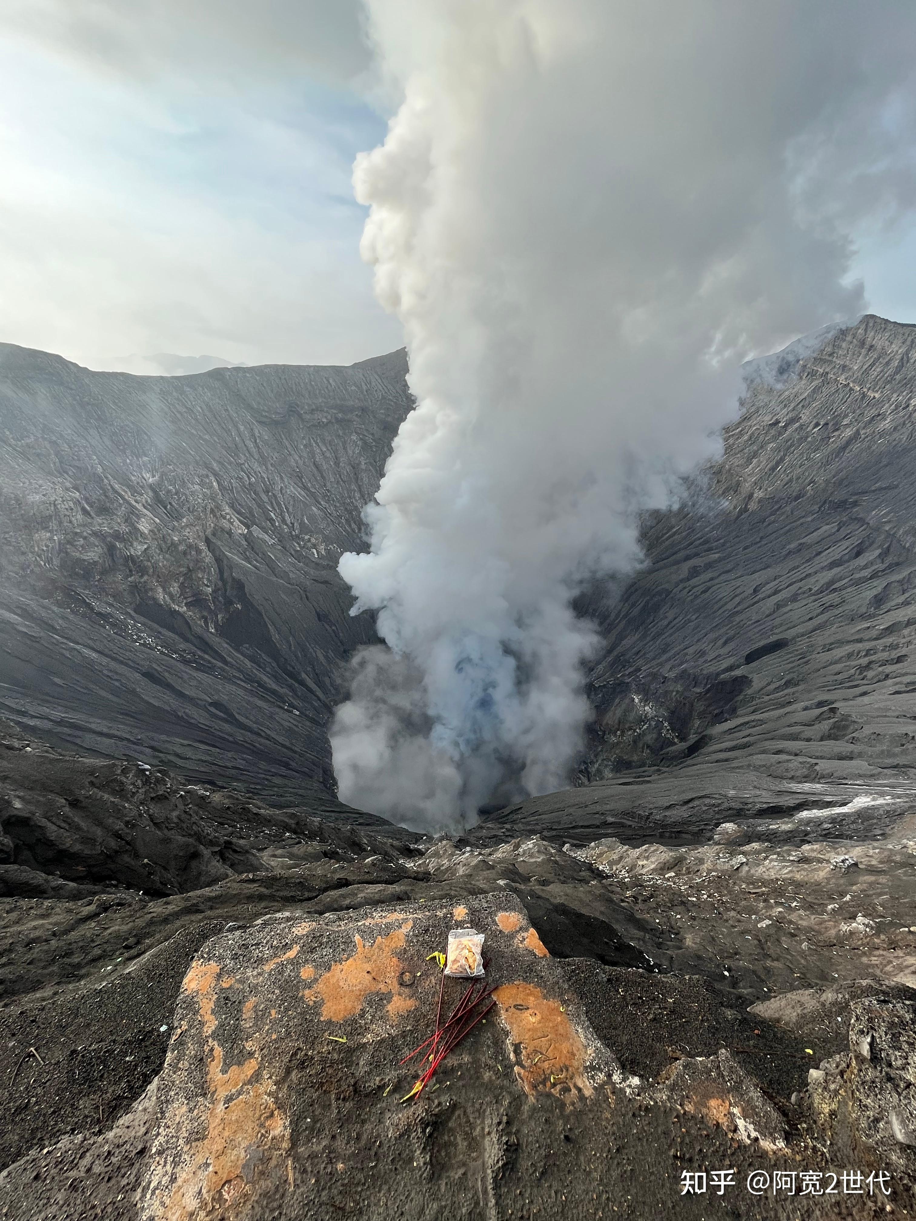 1.爪哇岛与火山