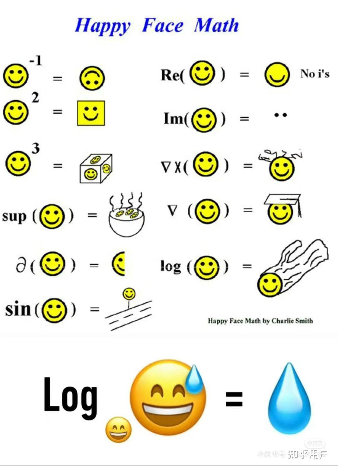 有哪些数学专业表情包? - 知乎