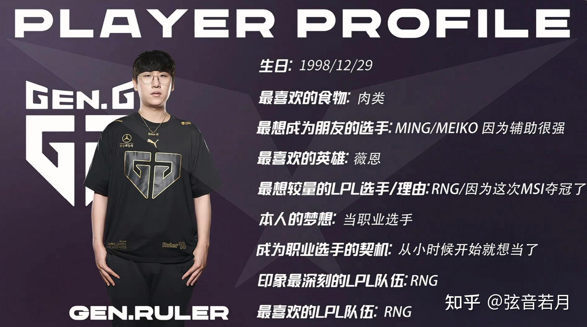 g 官宣队内元老选手「尺帝」ruler 离队,对此你有什么想说的? - 知乎