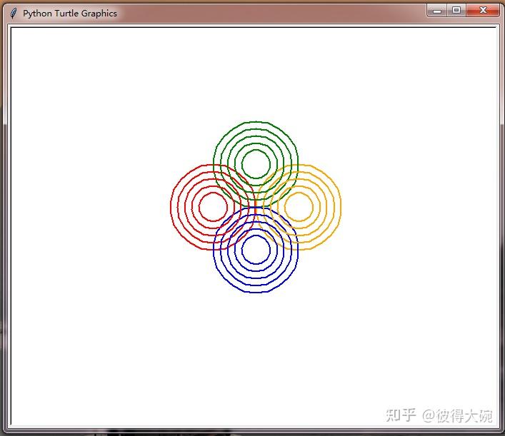 如何用turtle库绘制四色同心圆,用循环结构? - 知乎