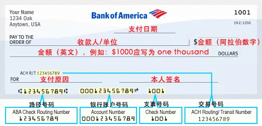 在美国纽约如何交水电费 知乎