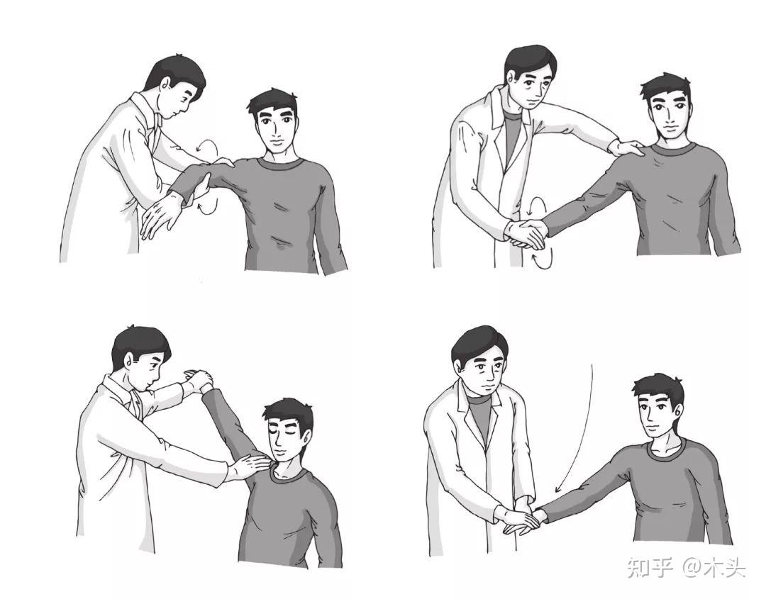 扳 法使关节做被动的扳动,称为扳法.