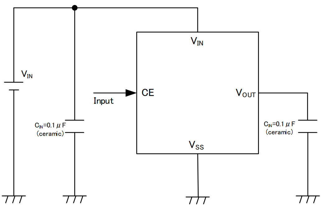 ic