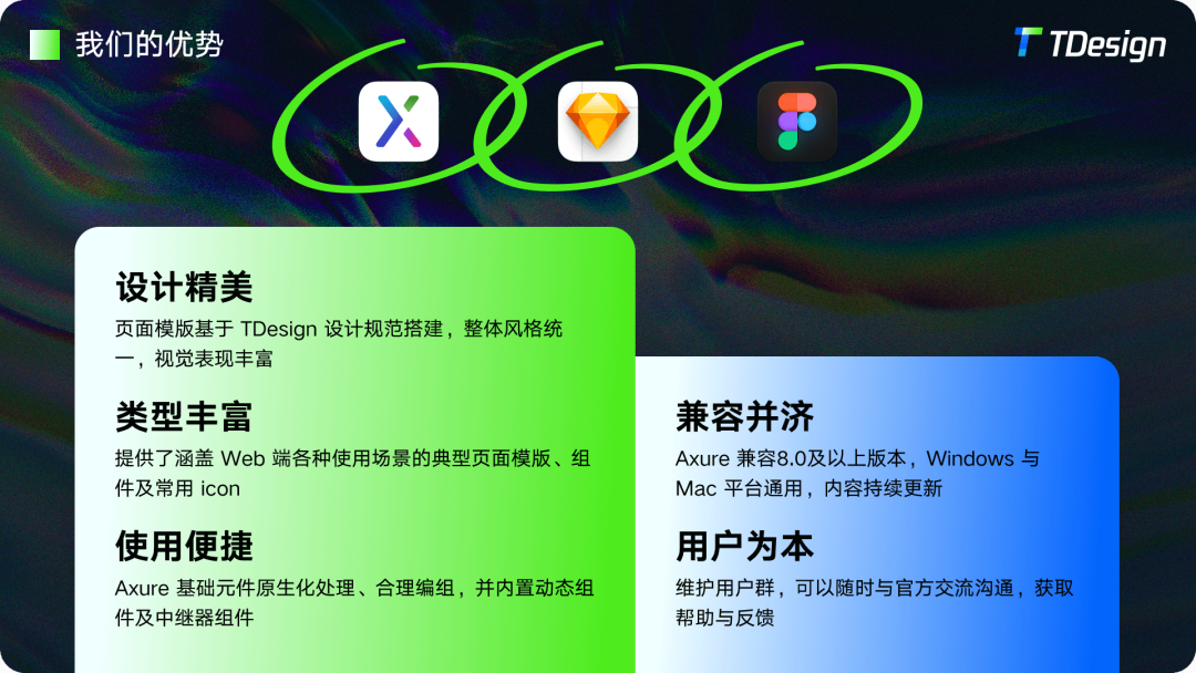 TDesign 设计资源大更新，产品经理和设计师都可以省心啦～ - 知乎