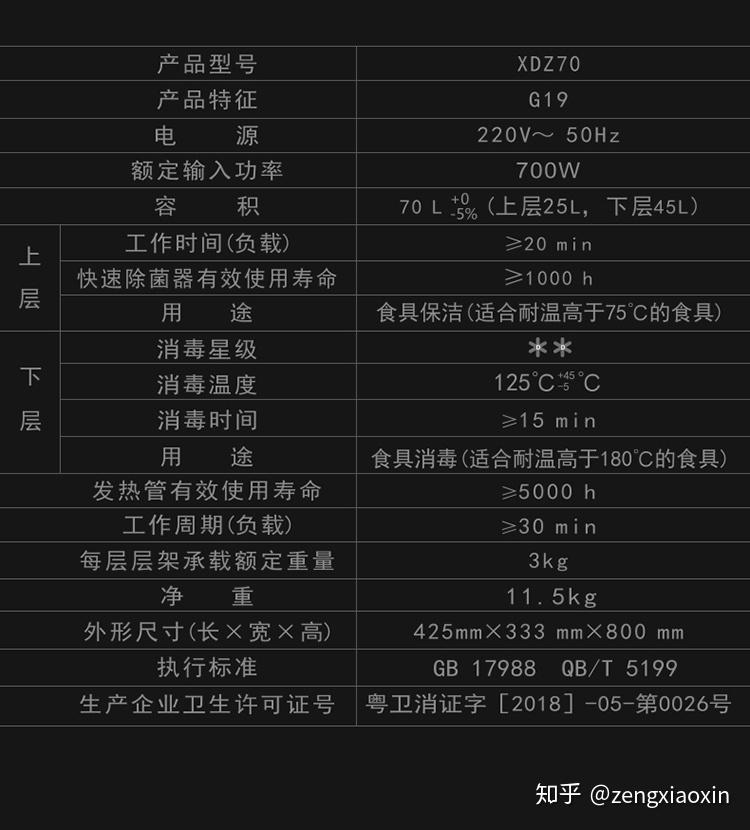 性价比很高的全面屏消毒柜-康宝g19消毒柜的评测