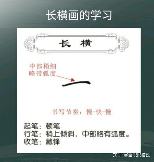 不报写字班,我是这么教孩子练字的 - 知乎