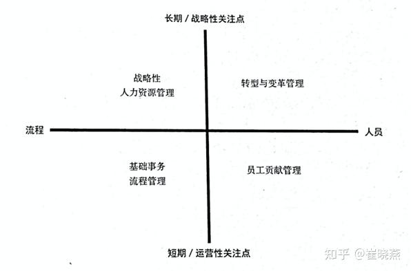 戴维尤里奇四角色模型图片