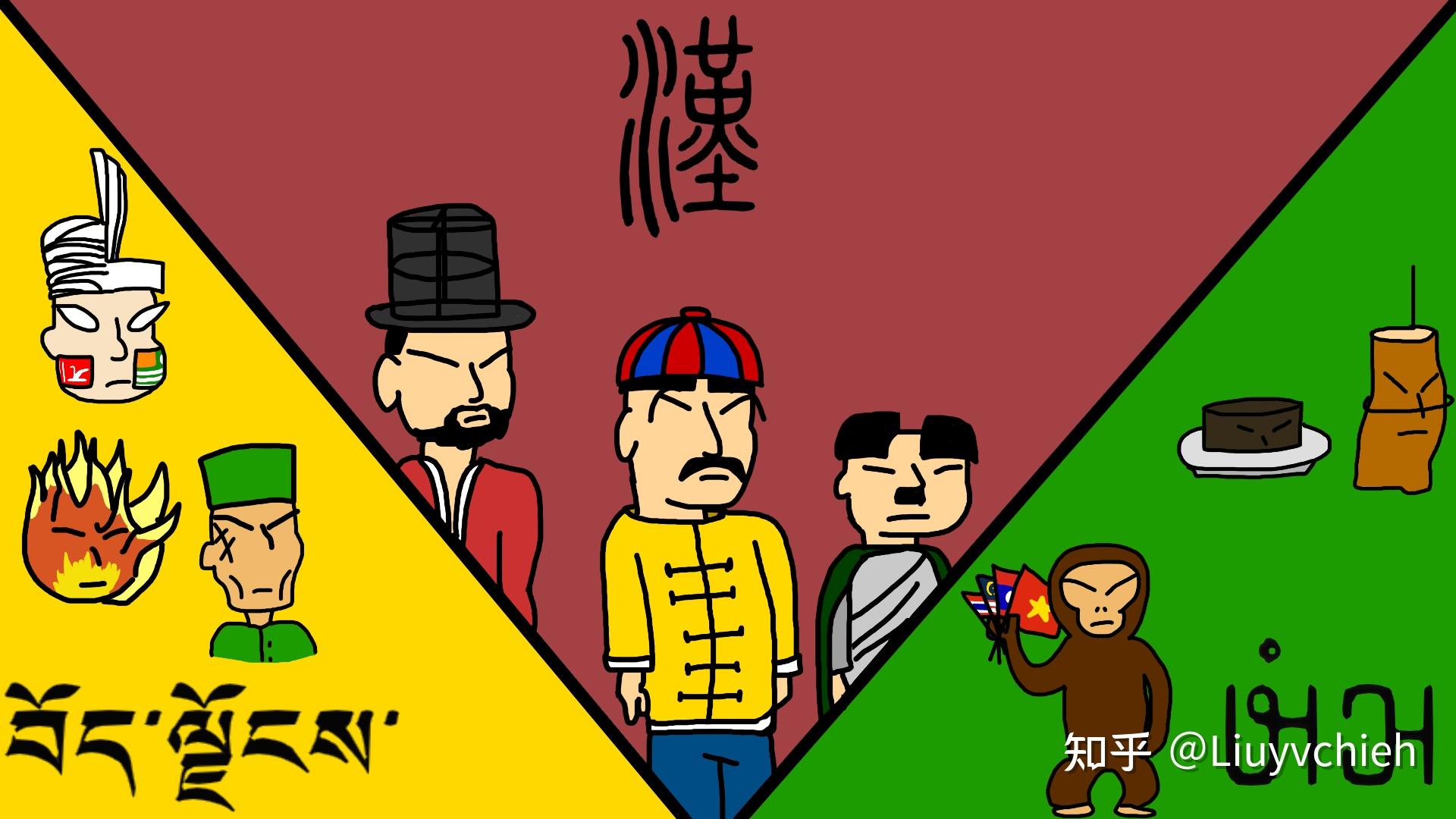 皇汉及汉服运动研究 - 知乎