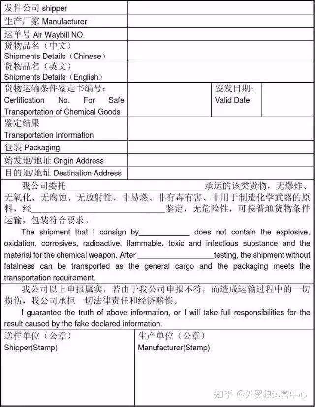 外贸单证制作要注意那些问题? - 知乎