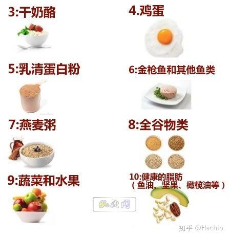 优质蛋白有哪些食物一览表 v2-63fa0aecd52305ddc95ea76231bc6020_r.jpg