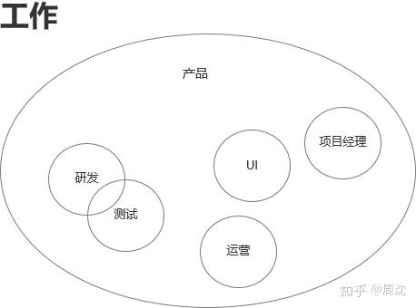 常州市农业综合技术推广中心机构职能编制规定