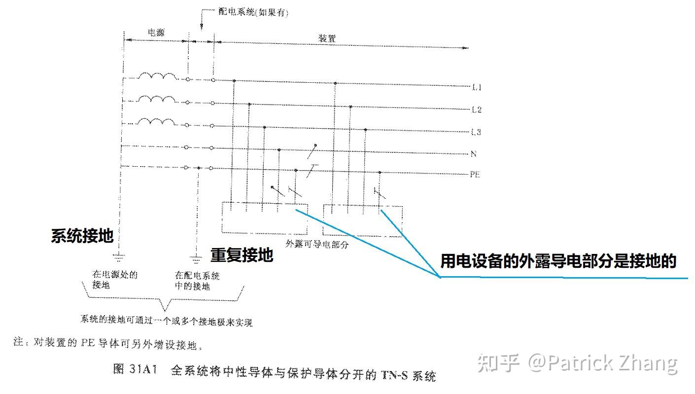 电工电气知识:中性点,中性线,零点,零线分别是什么? - 知乎