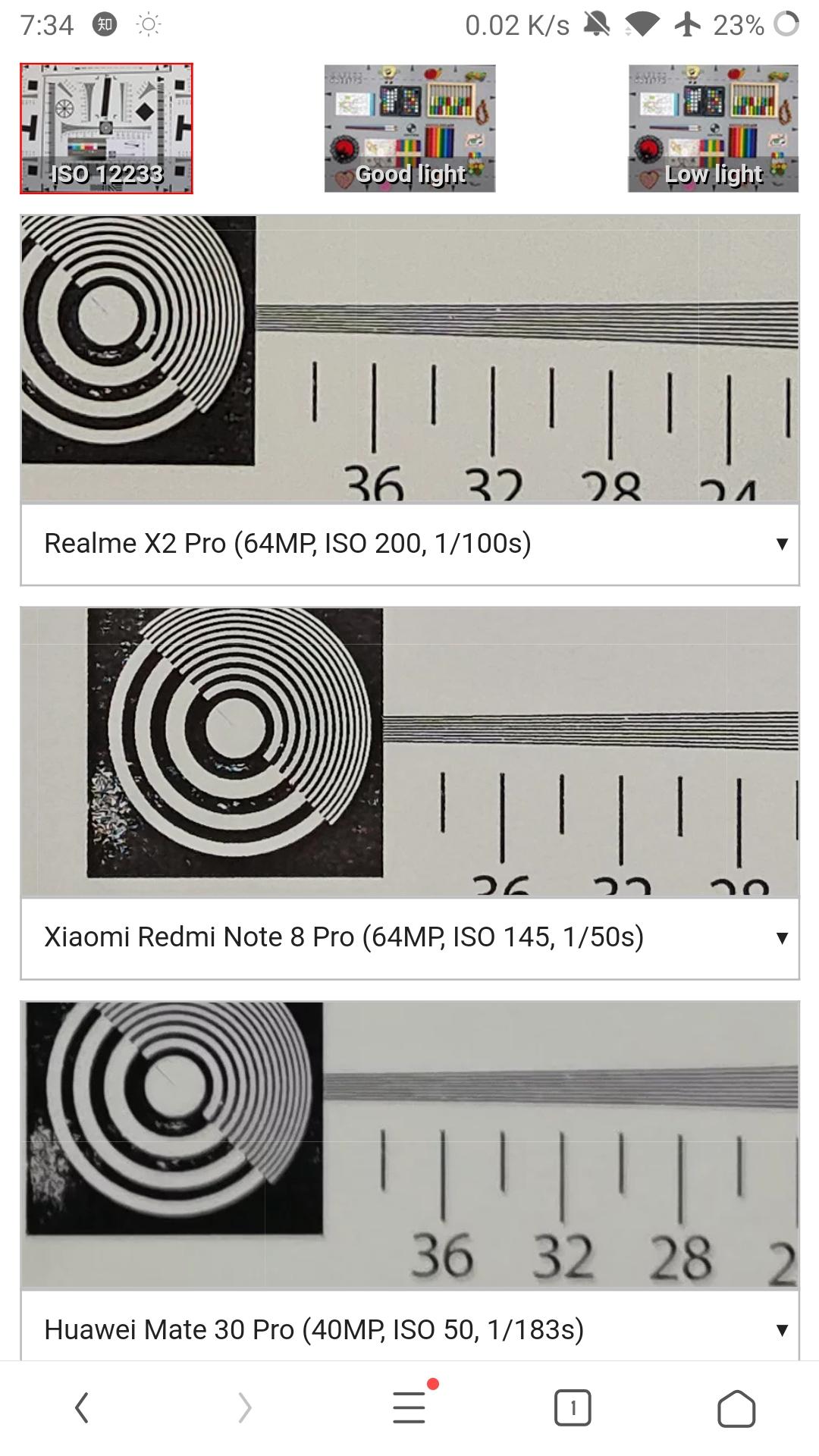 如何看待小米新机发布前夕,Mate30Pro DXO第