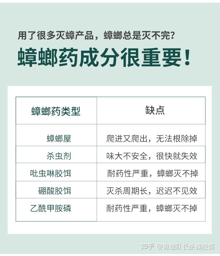 而且,一定要选择氟蚁腙成分的杀蟑胶饵,对蟑螂没有抗药性,而且对人体