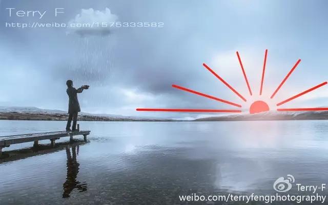 根据方向划分,光照方向可以分为顺光,逆光,侧逆光,散射光四类.