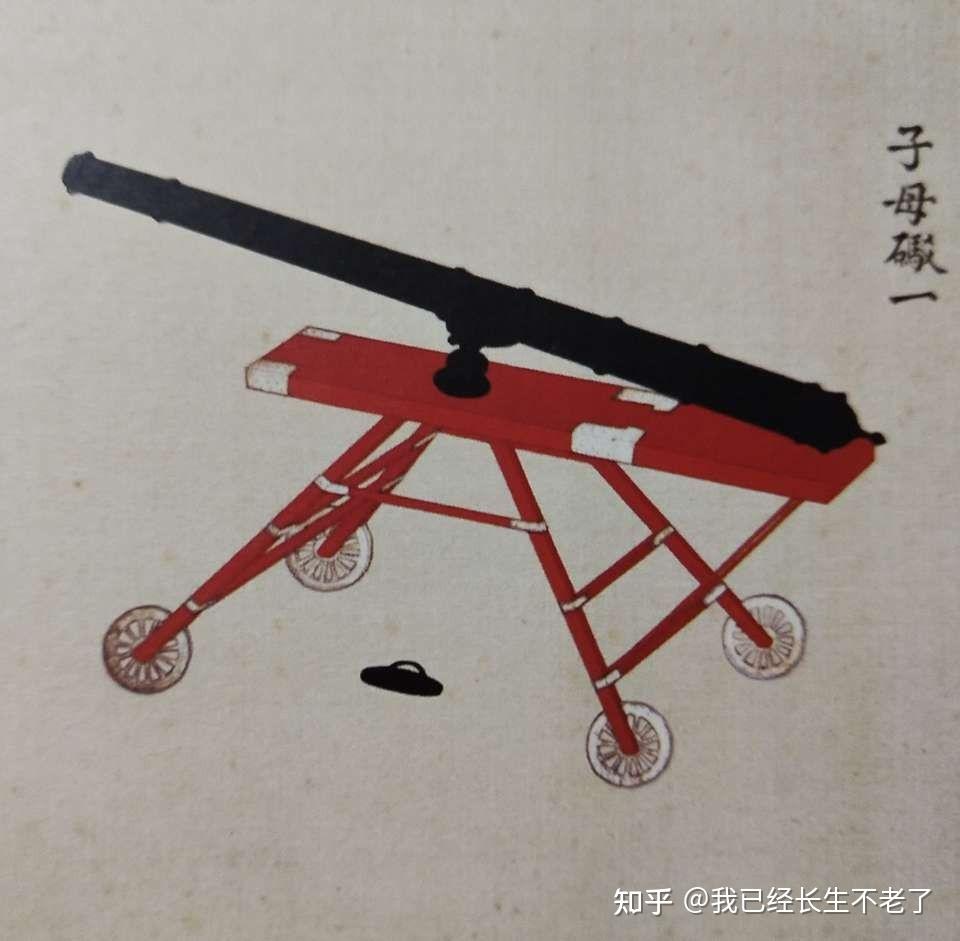 清朝前期铸造的火炮性能如何? - 知乎