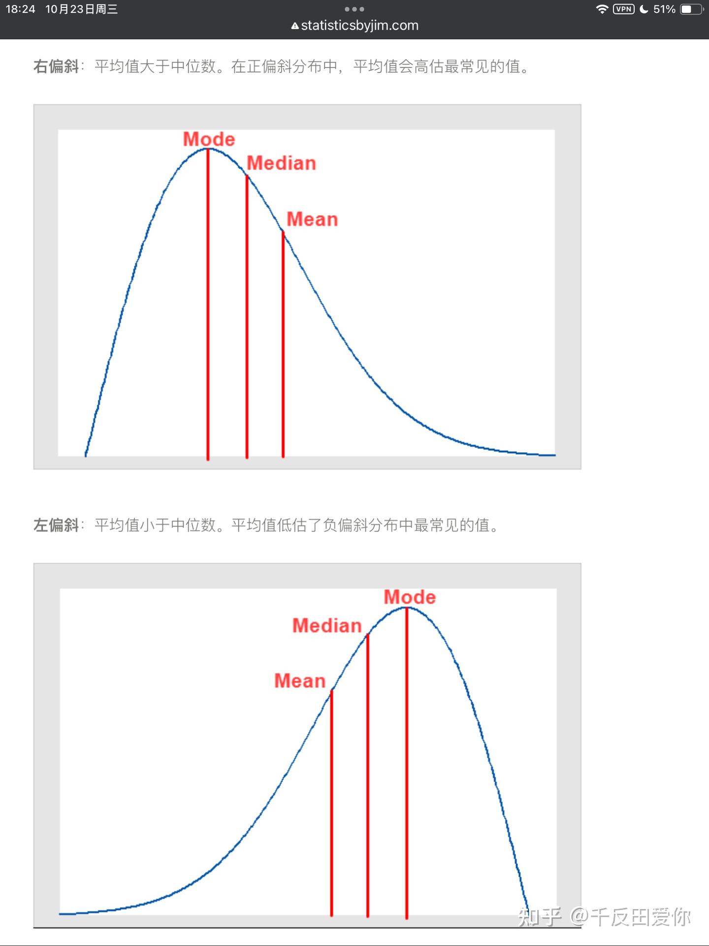 右(正)偏态，左(负)偏态，平中众 - 知乎