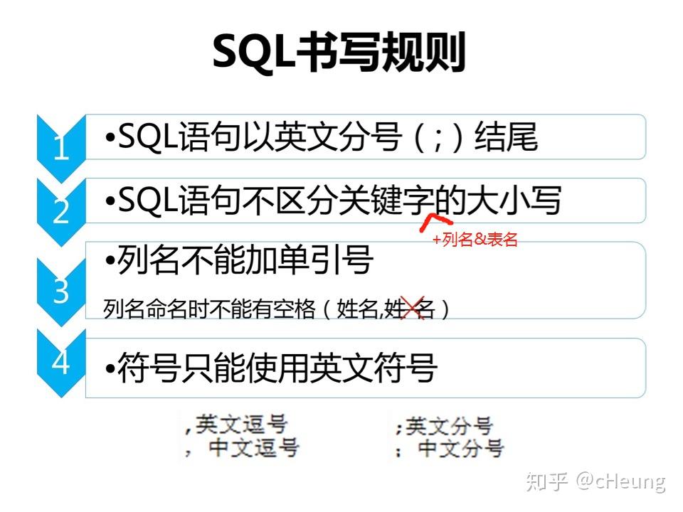SQL查询语句-汇总分析 - 知乎