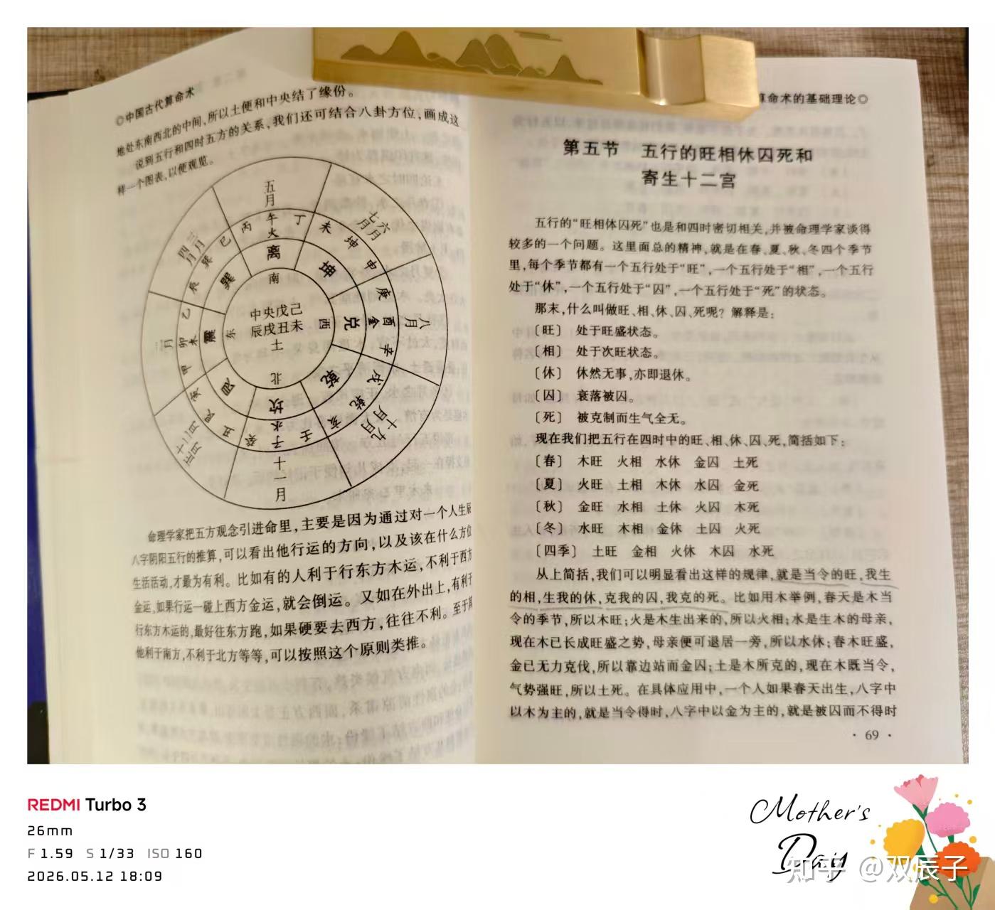 戌时学易🌙Day5｜一起来探讨古人的智慧 - 知乎