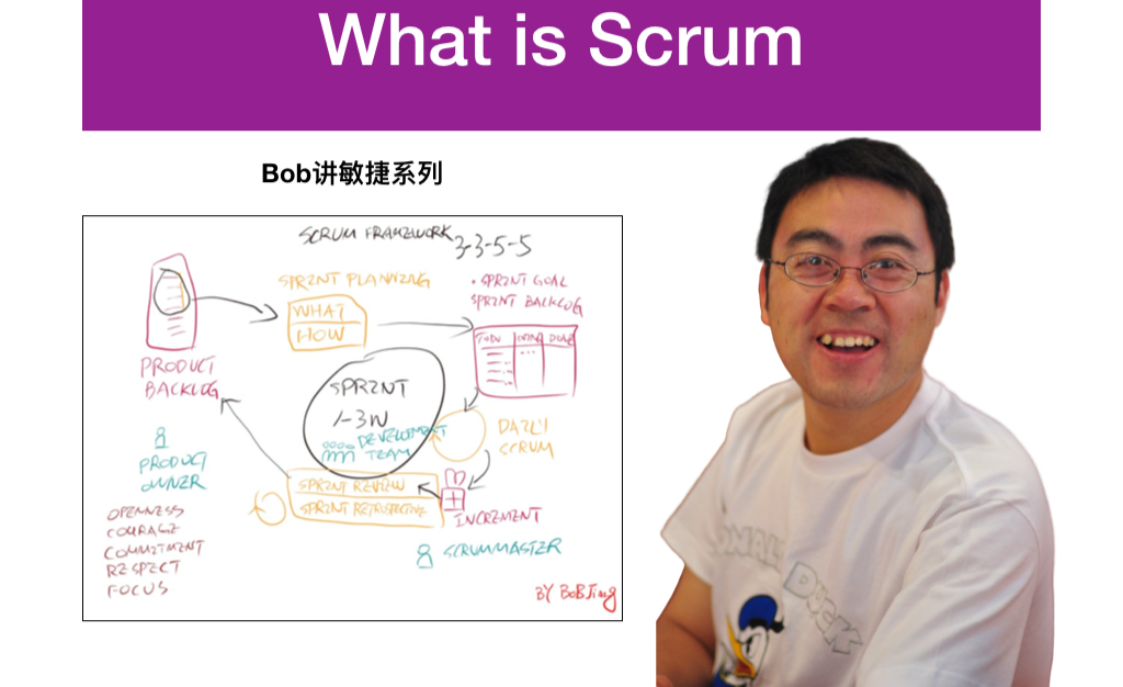 scrum与看板有什么区别?