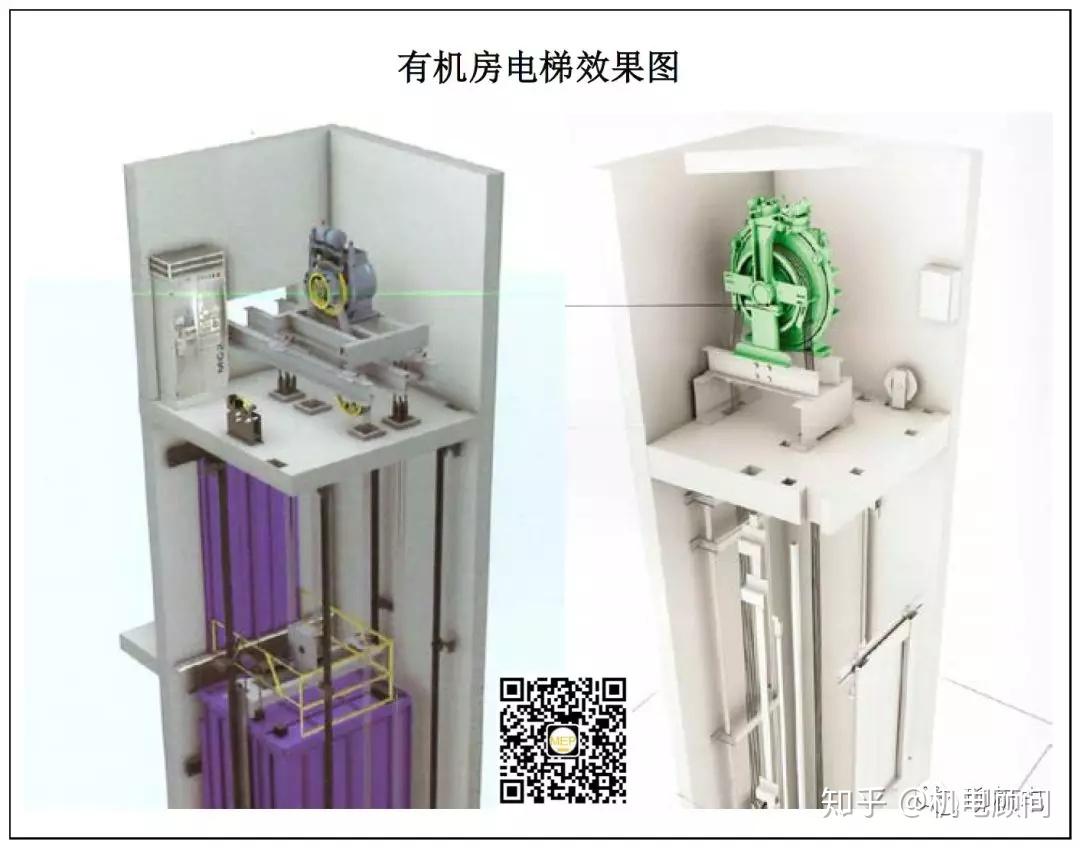 通力无机房主机安装图图片